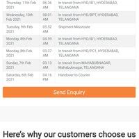 [Resolved] Xpressbees Logistics — Not Delivered item, don't have ...