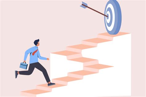 Image result for Development Plan for Employee