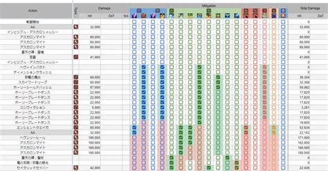 Image result for Rath Distribution Module