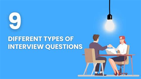 Image result for Three Types of Interview Questions