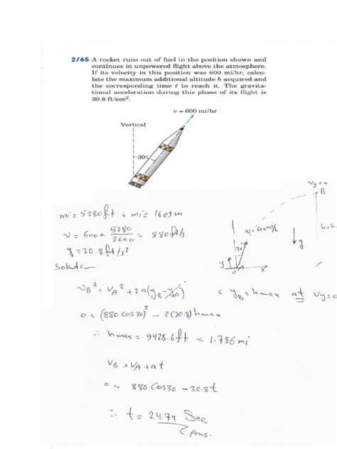 Image result for Point Dynamics Problems