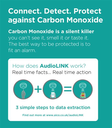 Can You Smell Carbon Monoxide