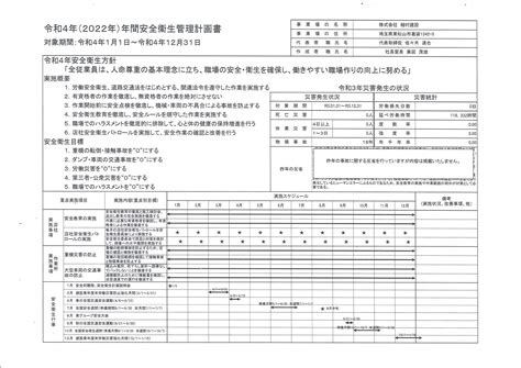Image result for Simple Basic Programm