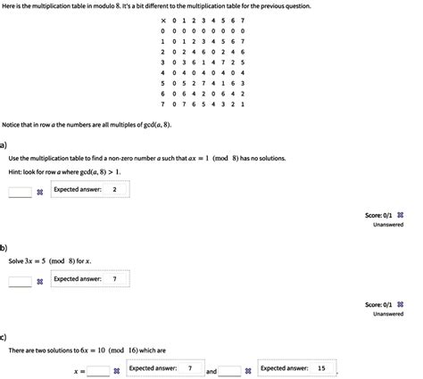 Diagram of a Multiplication Table Gor Arithmetic Modulo 7 的图像结果