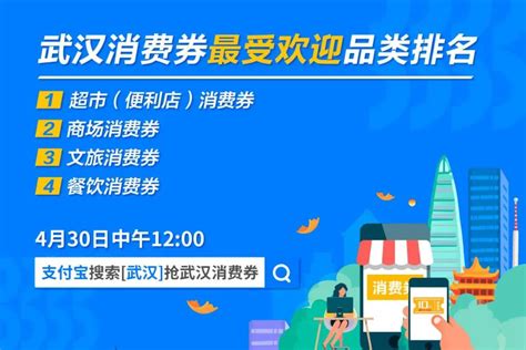 第二波武汉消费券来了，这一次即抢即用！附抢券攻略|大众点评|消费券|支付宝|-健康界