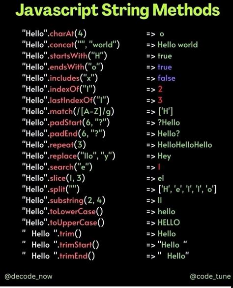 Image result for Website Ideas for JavaScript Beginners