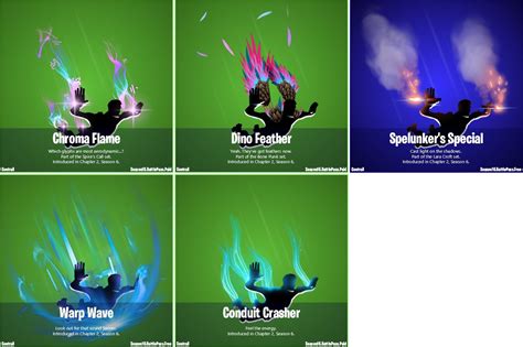 Here are all Fortnite Chapter 2 Season 6's leaked skins - Dot Esports
