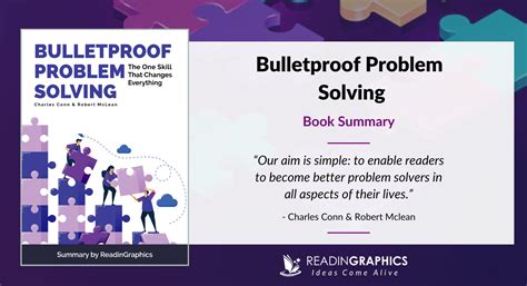 Complex Problem Solving Book 的图像结果
