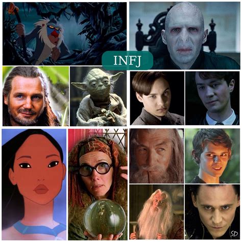 INFJ fictional characters (not all-inclusive, but some of the best ...