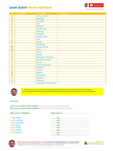 Dutch Language 的图像结果