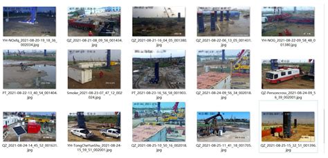Dynamic Anomaly Detection Method for Pumping Units Based on Multi-Scale ...