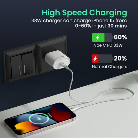 Buy Portronics Adapto 33G 33W GaN Type C Fast Wall Charger