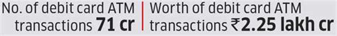 ATM hacks: For bankers, ATM hacks are less about losing a few lakhs ...