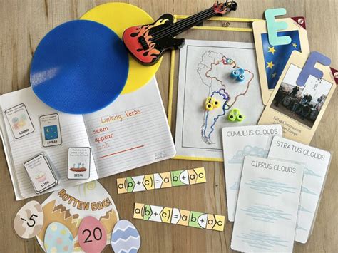 Windows 2 1 Tutor Guide 的图像结果