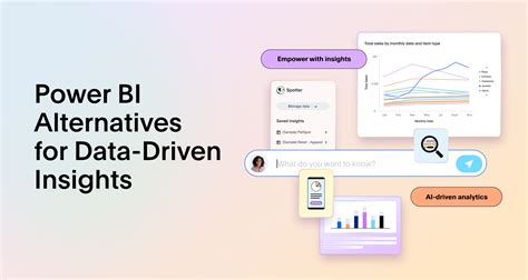 10 Power BI Alternatives for Data-Driven Insights