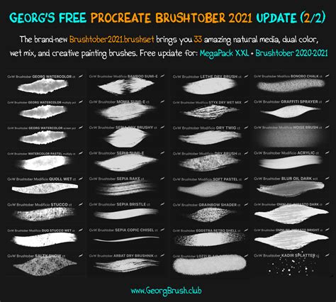 Image result for Procreate Custom Brushes