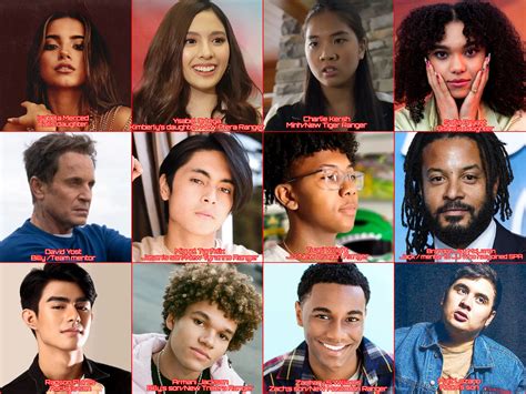 Possible cast for Power Rangers 2024 | Fandom