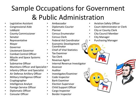 PPT - Diverse Careers in Agriculture, Foods & Natural Resources ...