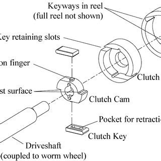 Image result for Retractor Assembly Exploded View