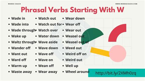 Phrasal Verbs Starting With W - Word Coach