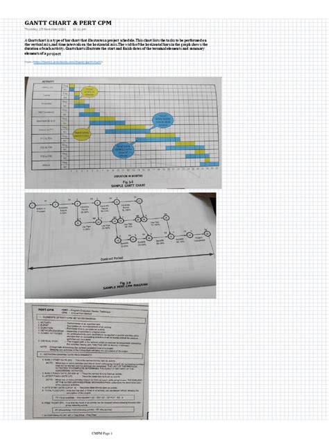 Project Management Chart 的图像结果