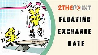 Image result for floating exchange rates