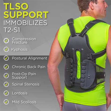 Buy BraceAbility TLSO Full-Body Back Brace Support - Hard Clamshell ...