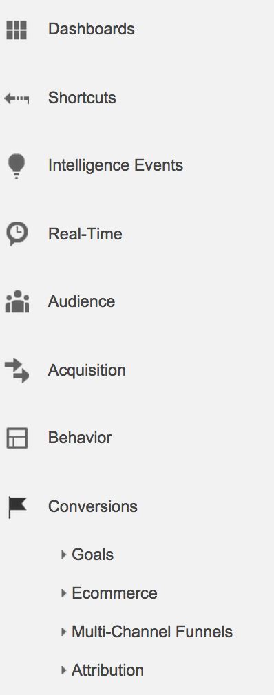 Understanding Google Analytics Conversions 的图像结果