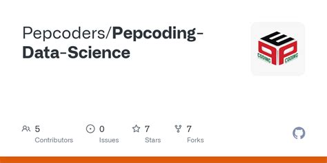 Image result for Pepcoding Solution