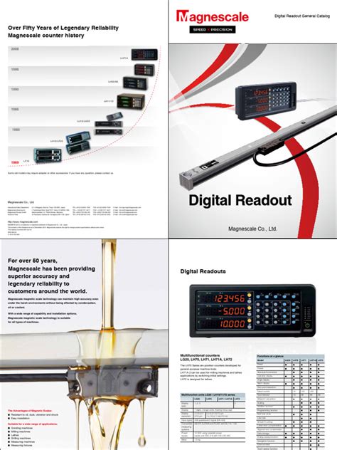 Image result for Dro Data Collection Sheets