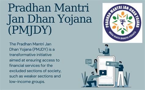 Pradhan Mantri Jan Dhan Yojana (PMJDY): Its Role in Financial Inclusion