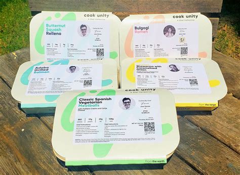 Image result for Cook Unity Chefs