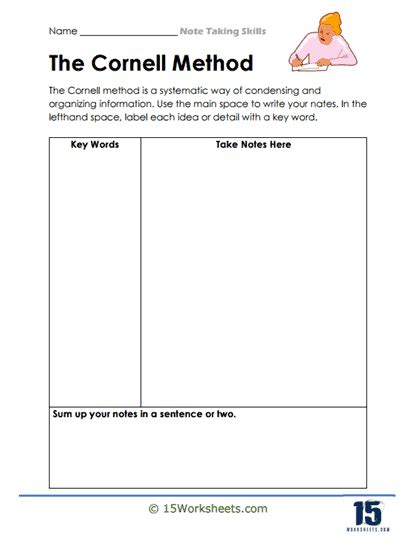 Image result for Note Taking Practice