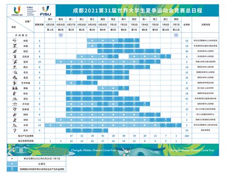 第31届成都大运会2022门票及时间场馆(附赛事日程安排)_大河票务网