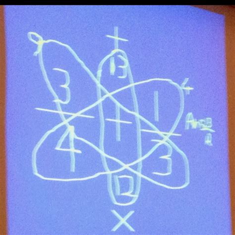Image result for Butterfly Method Adding Fractions