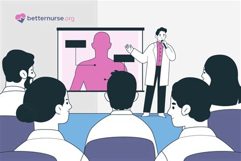 Image result for RN Programs in Michigan