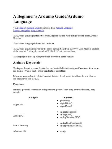 Learn Arduino Syntax for Beginners 的图像结果