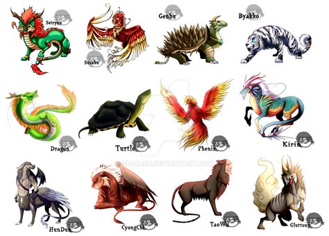 Mythologicical Creatures Lesson | Teaching Resources | Mythological ...