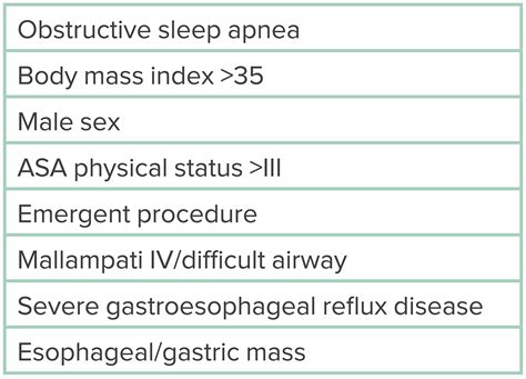 Pro-Con Debate: Monitored Anesthesia Care Versus General Endotracheal ...