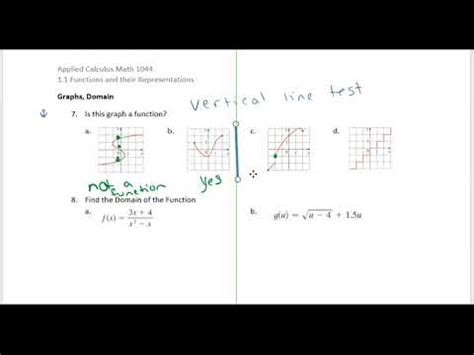 Image result for Appliedmathmaticsc1chapter1