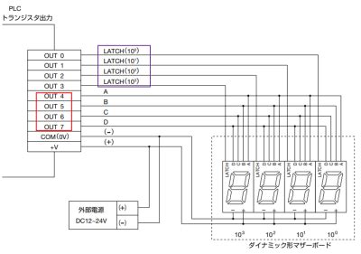 Image result for Arduino Portenta Machine Control Com Terminal