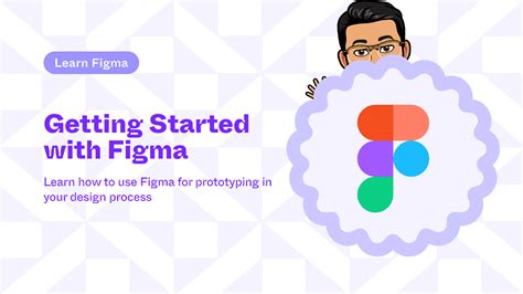 Figma Tutorial Website 的图像结果