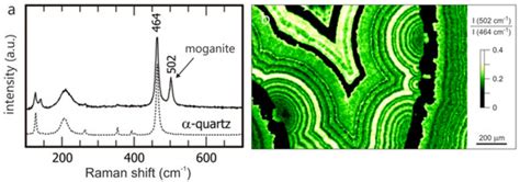 Minerals | Special Issue : Agates: Types, Mineralogy, Deposits, Host ...