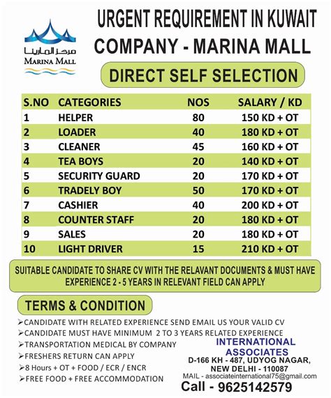 Marina Mall Kuwait job Vacancy - Employment Visa