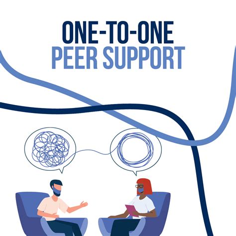 Image result for Peer Support Program