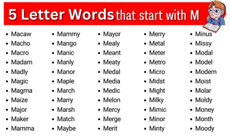 5 Letter Words that Start with M | Five Letter Words Starting with M