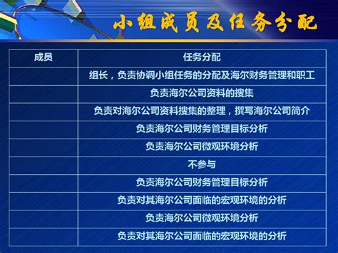 海尔商业模式案例分析_word文档在线阅读与下载_免费文档