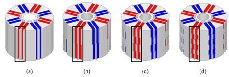 Study on Performance Improvement through Reducing Axial Force of ...