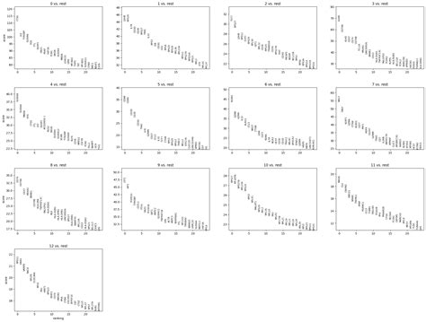 Python Cell Resonance Modelling 的图像结果