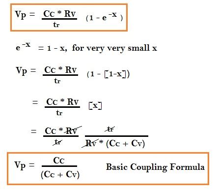 Coupling Capacitance in VLSI 的图像结果